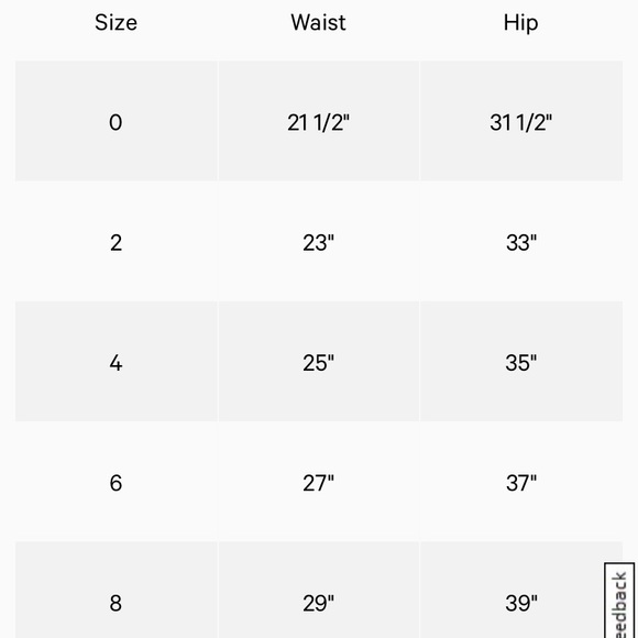 Lululemon Stripe High Waist Fold Over Crop Leggings - Picture 8 of 8